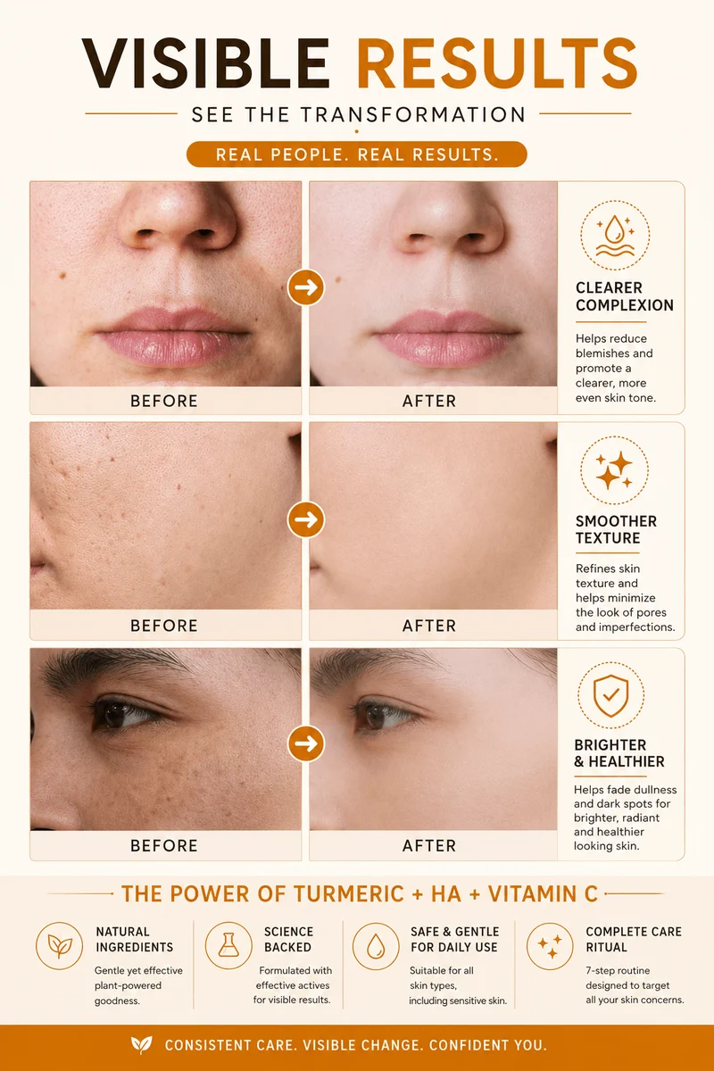 Strahlende Gesichtscreme TS Glow Ritual™ Kurkuma + Vitamin C