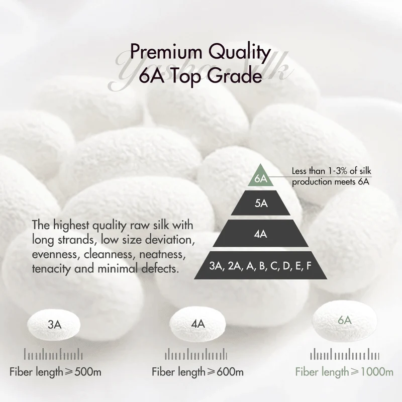 Kissenbezug „Dusk“ aus 100 % Seide