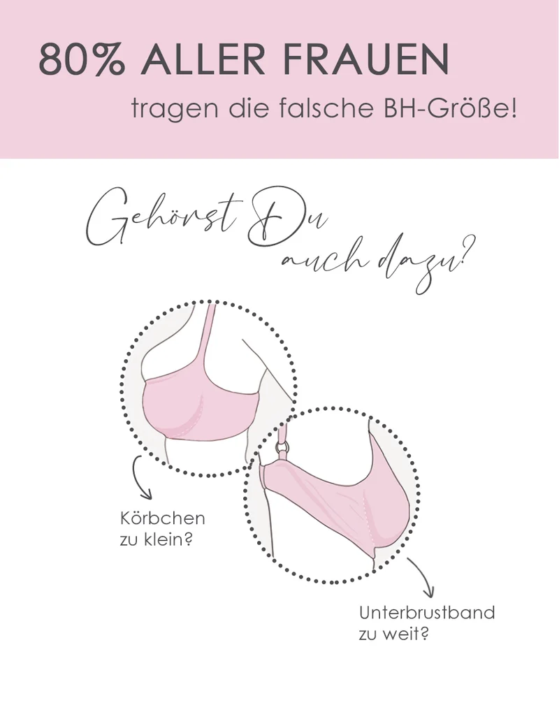 Maßband