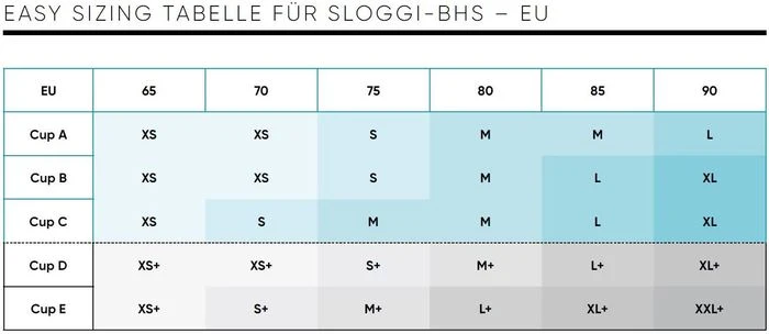 Sloggi BODY ADAPT Bralette white