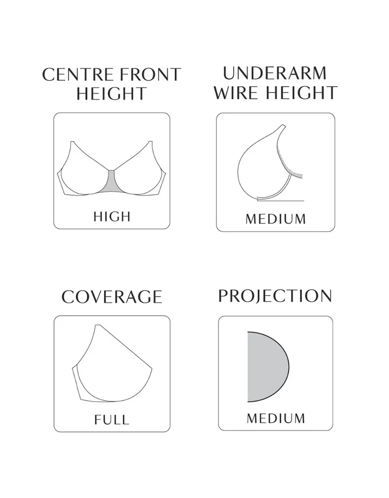 Sculptresse By Panache Dream Full Plunge Bra Black