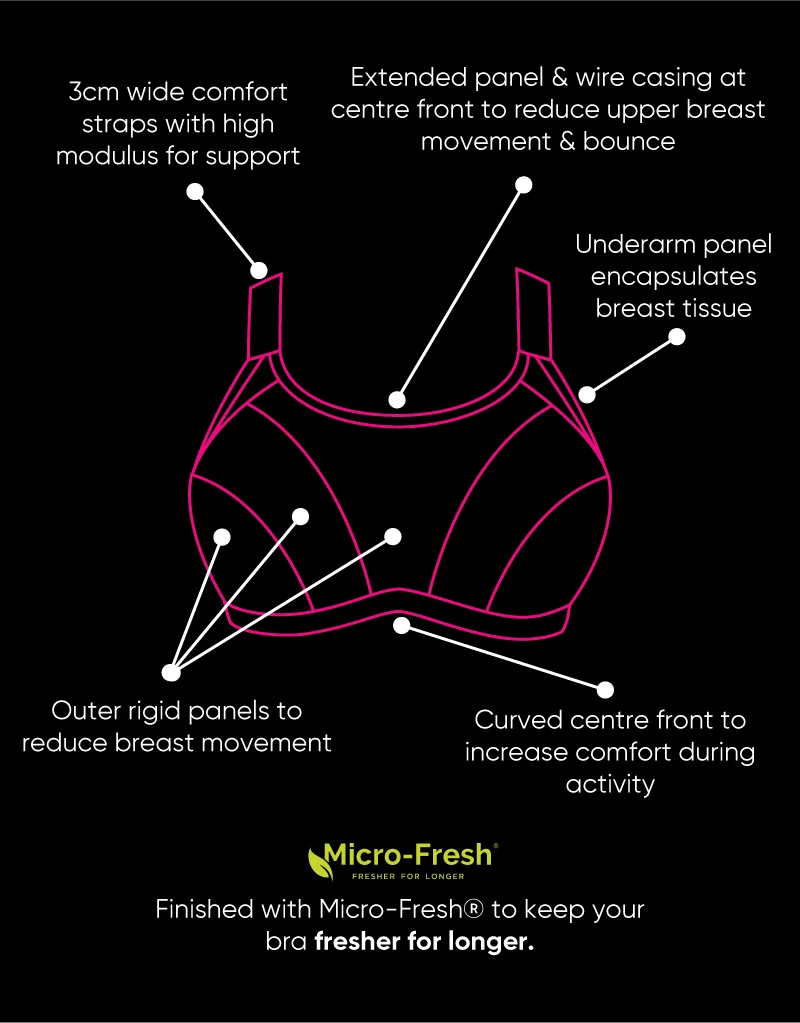 Curvy Kate Everymove Wired Multiway Sports Bra Black